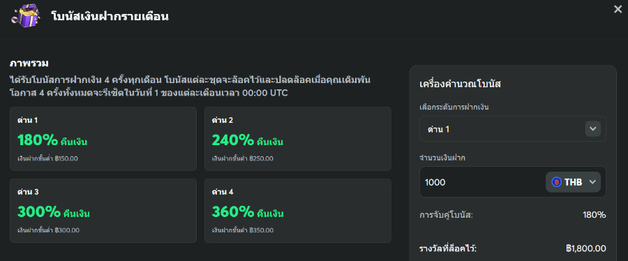 โบนัสเงินฝากรายเดือนของ
BC.game