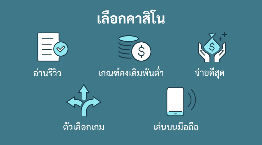 เลือกคาสิโนออนไลน์