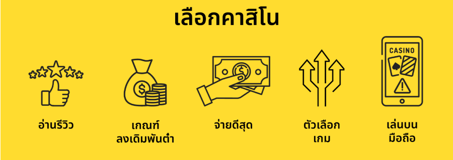 เลือกคาสิโนออนไลน์