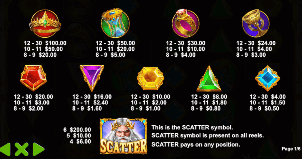Gates of Olympus online slot Thailand casino สล็อต คาสิโน ไทย เกมส์