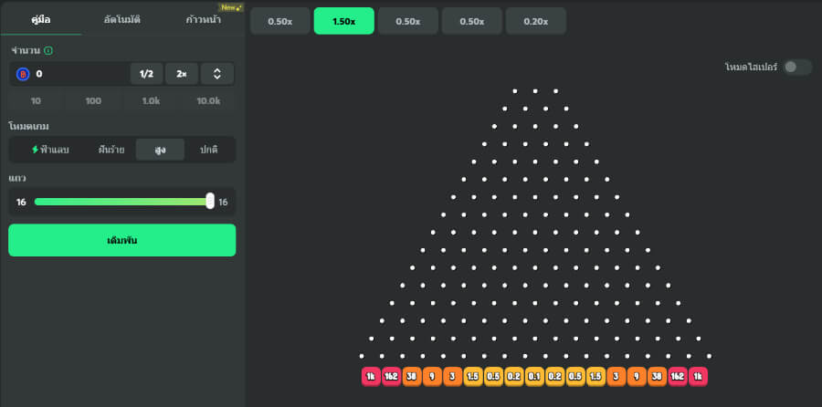 เกม Plinko original ของ BC.Game