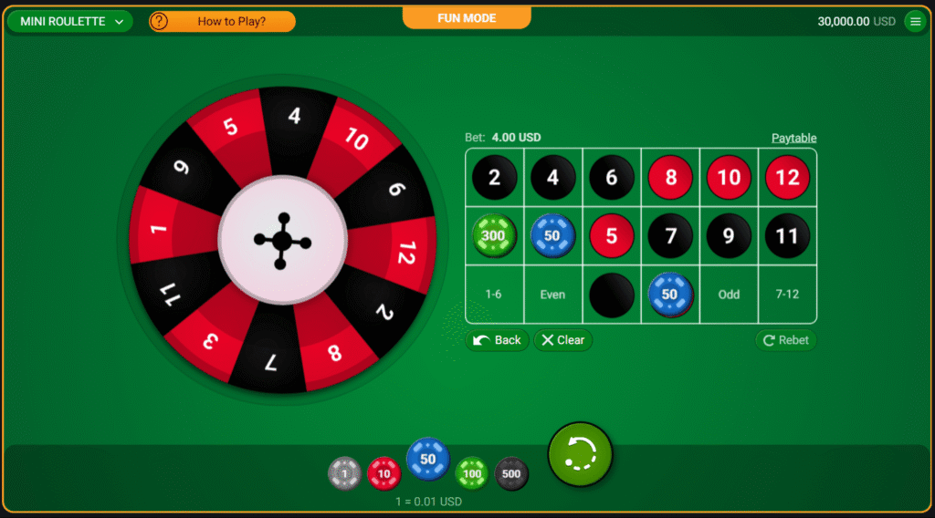 เกม Mini Roulette ของค่ายSpribe