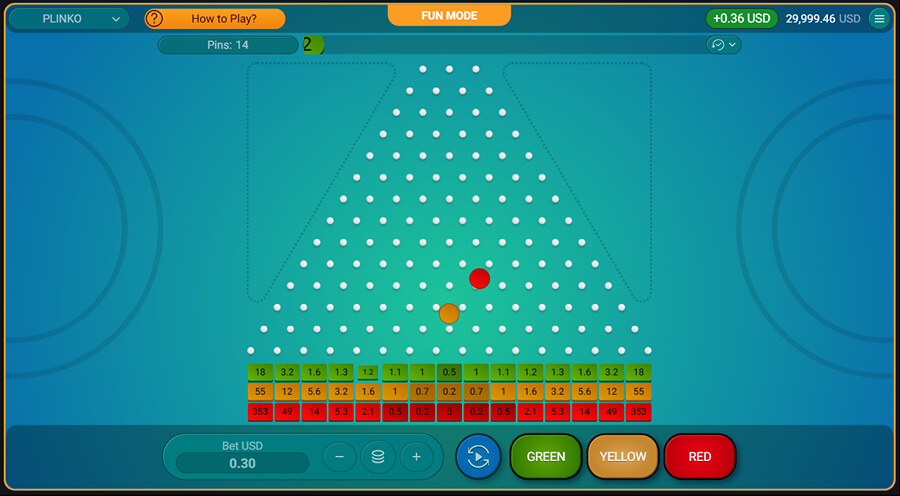 เกม Plinko ของค่าย Spribe