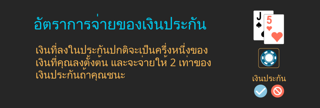 เงินประกัน แบล็คแจ็ค อัตราการจ่าย