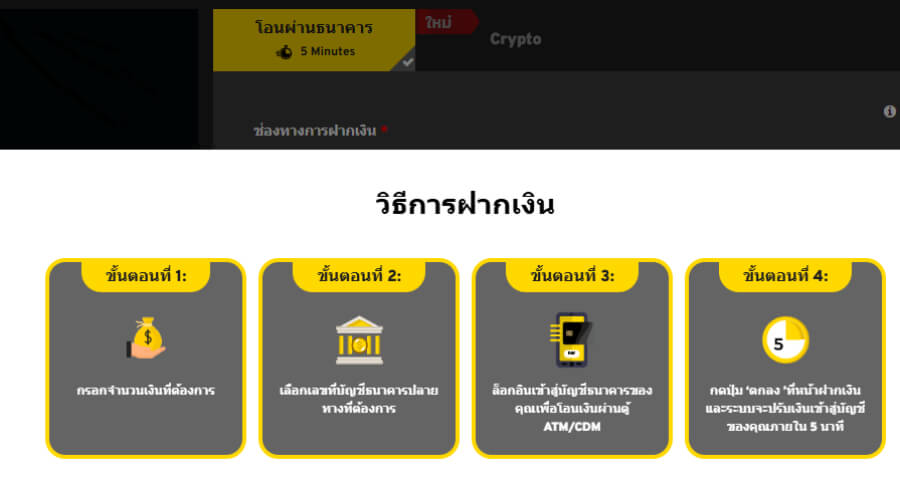 วิธีการฝากเงินที่ WE88 