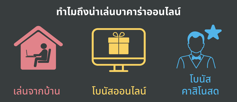 บาคาร่า