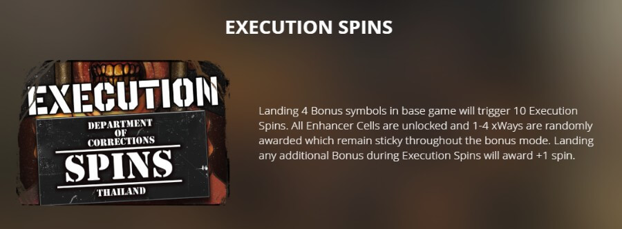 Execution spins ของสล็อตBangkok Hilton
