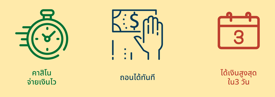 คาสิโนถอนเงินไว