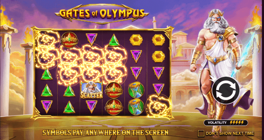 หน้าหลักของเกม Gates of Olympus