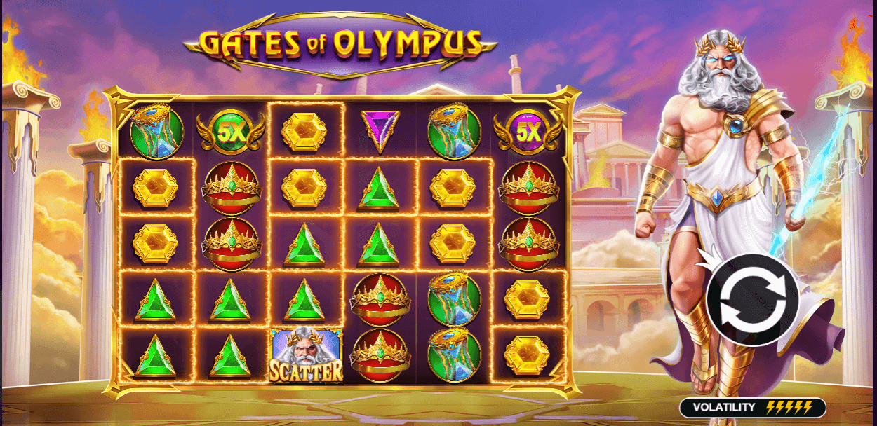 Gates of Olympus สล็อต RTP สูง