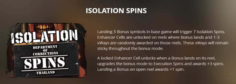 isolation spins ของสล็อตBangkok Hilton